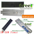15W Solar LED-Licht für Straße und Straßenverkehr